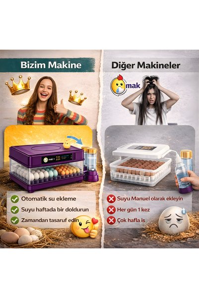 MAK 130 Yumurta Tam Otomatik Kuluçka Makinesi Dijital Isı Nem Kontrollü