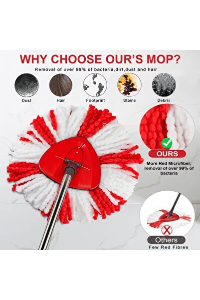 Sgizoku Set Mop pentru Viedas Spin Turbo cu 1 Rezervor și 2 Capete – Roșu
