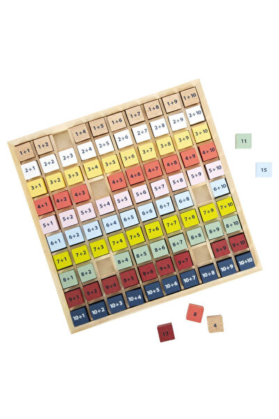 Small Foot Joc educativ "Educate", Tablă de matematică cu cifre și adunări, S...