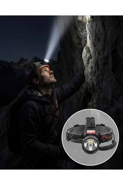 Twin Store Multifunctional Led Headlight with Adjustable Focus
