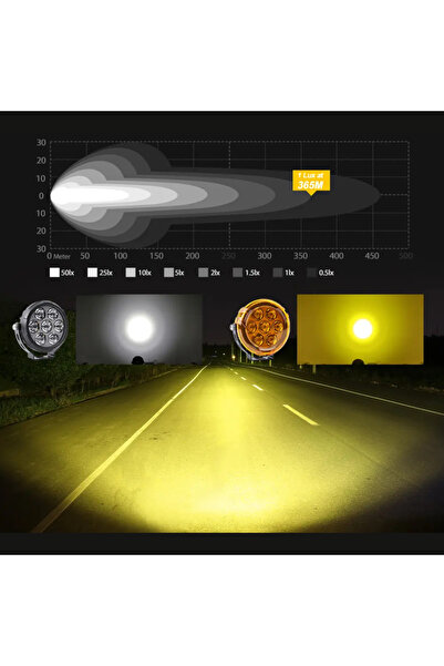 C9 E-Mark- Tip Onaylı Beemax HardCap 180 Watt Profesyonel Motosiklet Led Sis Far Takım BMW 1200-1250-1300GS