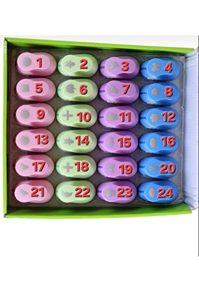 Charlotte Candle Şekilli Küçük Boy Delgeç