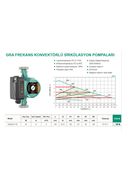 Taifu GRA 25/6 13 MM 45 WATT FREKANS KONVEKTÖRLÜ POMPA