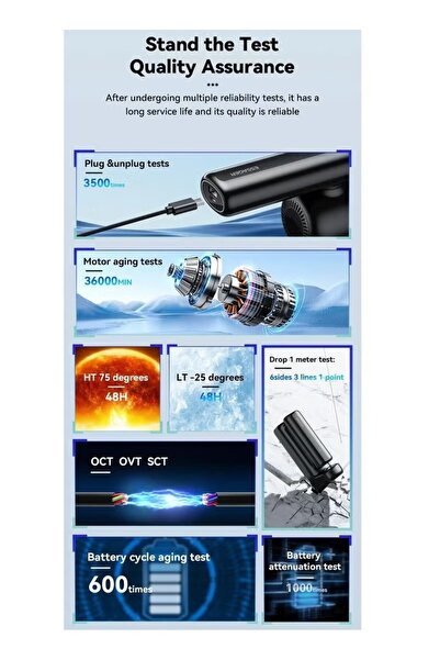 BlueFire Essager F19 Plus 5-in-1 Cordless Vacuum & 150PSI Air Compressor, 8000PA, 4000mAh USB-C Portable ProX