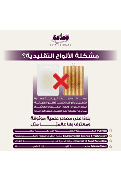 Qattaa بكج القطاعات المتكامل من الاستيل