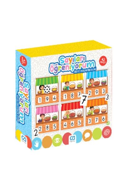 TREND I'm learning numbers