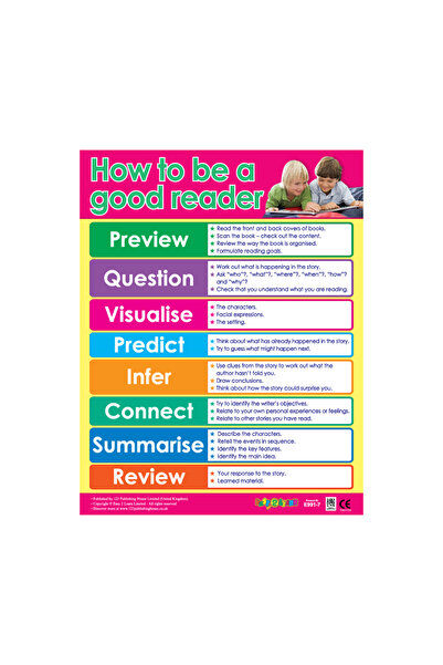 123Publishing House How to be a Good Reader - Wall Chart in English