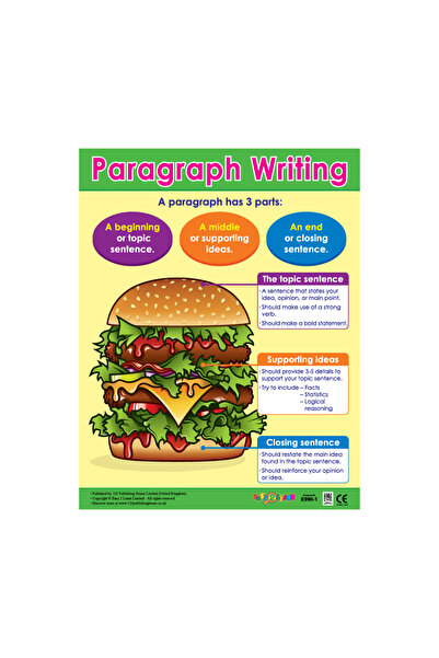 123Publishing House Paragraph Writing - Wall Chart in English