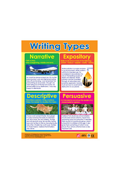 123Publishing House Writing Types - Wall Chart in English