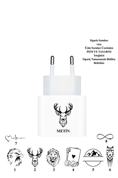 Samsung Kişisel Galaxy A54 Ve A34 Usb-c 25w Hızlı Şarj Adaptörü İsimli