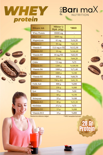 PBX PRO BARI MAX Whey Protein, Fiber, Multivitamins and Minerals Food Supplement – Coffee Flavored