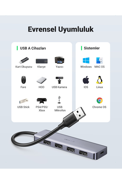 Ugreen 4 Portlu USB 3.0 Hub USB Çoklayıcı Adaptör, 50985