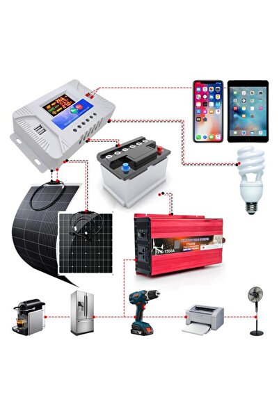 Powermaster PM-40A 12V-24V 40 Amper 4 USB Çıkışlı Dijital Ekranlı Solar Şarj Regülatörü