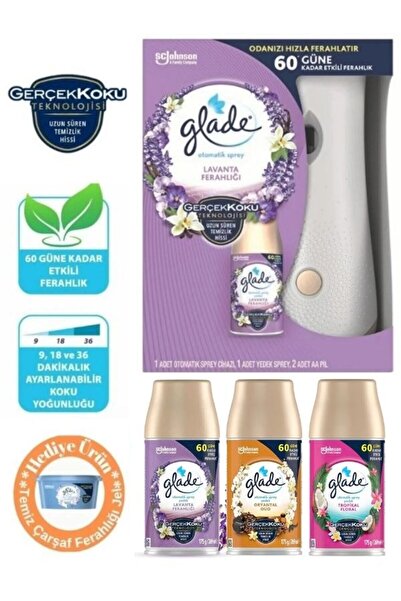 Glade Otomatik Sprey Sistem ve Yedek Lavanta Oda Kokusu+3 Lü Promosyon Paketi