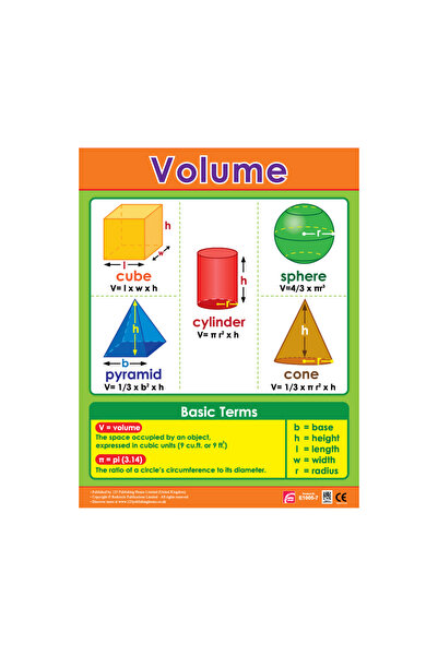 123Publishing House المضلعات المنتظمة - مخطط حائط باللغة الإنجليزية