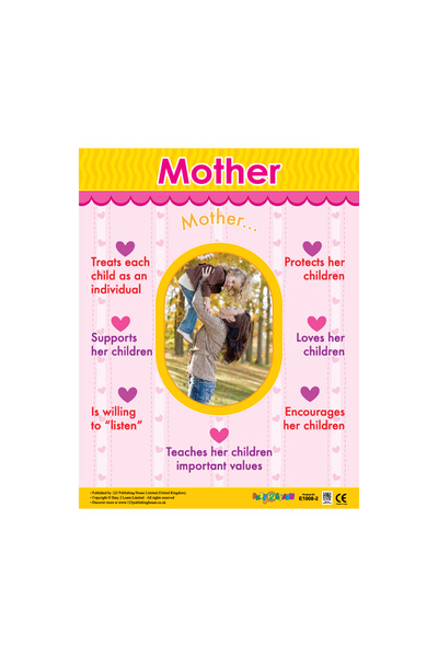 123Publishing House لوحة جدارية للأم باللغة الإنجليزية