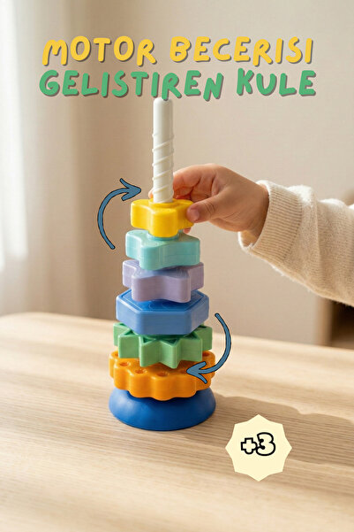 DENAPCAL Trendigon Dönen Aktivite Kulesi – Eğitici Motor Beceri ve Konsantras...