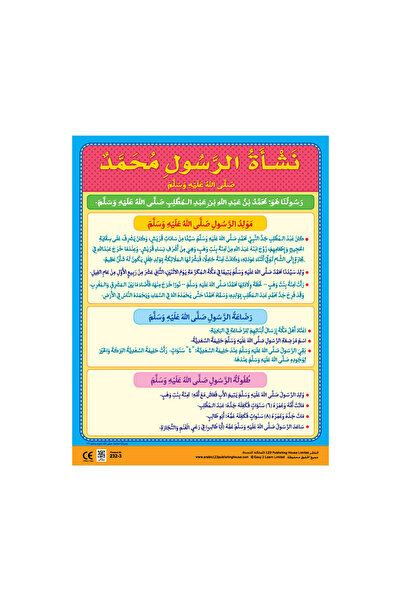 123Publishing House أصل النبي محمد (صلى الله عليه وسلم) - لوحة جدارية باللغة ...