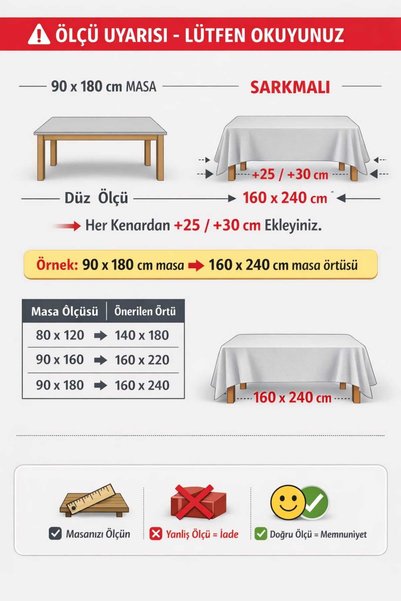 Rona Home Khaki Green Plain Tablecloth |   Stain Resistant , Durable, Stylish Design Olive Green Plain Tablecloth
