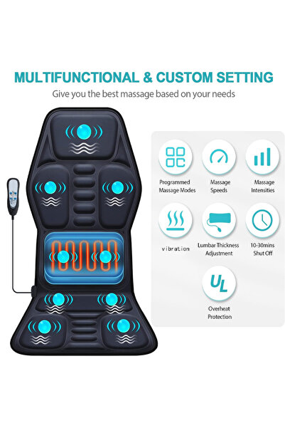 Sumkyle Massage Seat Cushion Pad Massage Style Lumbar Support Function Fatigu...