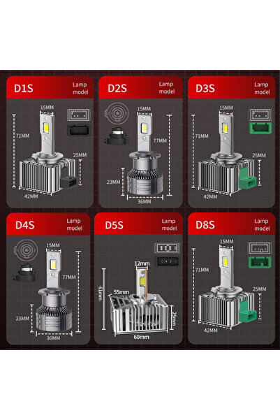 Choice5 D2S WHITE Blue 2PSC D1SD2S LED 70W Headlights HID D3S D4S D5S D8S 300...