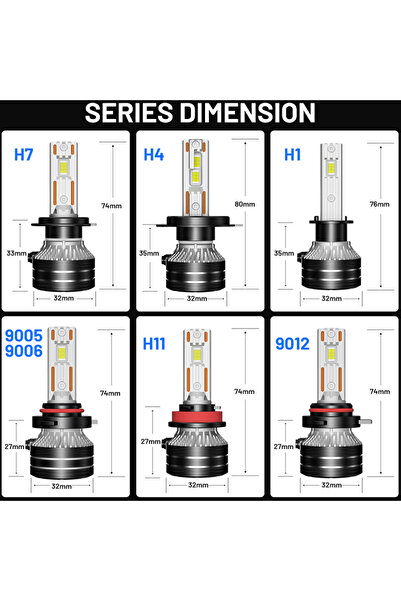 Choice3 H7 6000K Cold White 2PCS H7 LED Canbus Car Headlight Bulbs H1 H4 LED ...