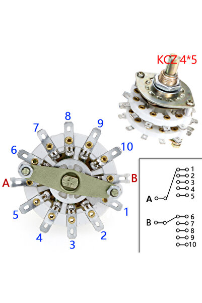 Choice6 KCZ 4x5 KCZ 2 Pole 6/7/8/9/10/11 4 Pole 3/5 Position With Channel Rot...