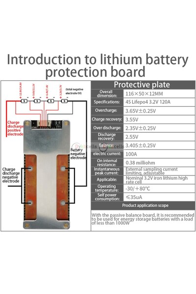 Choice8 لوحة حماية بطارية ليثيوم أيون فوسفات الحديد (LiFePO4) 4S 3.2V 120A، 3...
