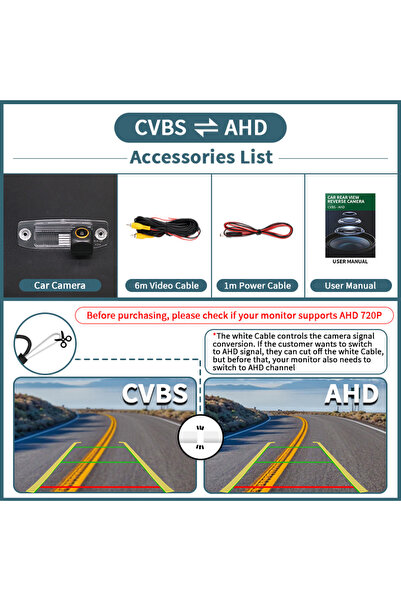 Choice كاميرا الرؤية الخلفية للسيارة بنظام CVBS-AHD AHD ديناميكي المسار، تعمل...