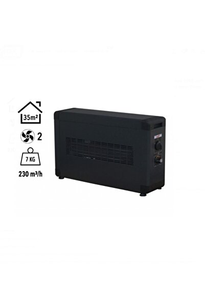 Board 3000W Monofaze Elektrikli Fanlı Isıtıcı Siyah