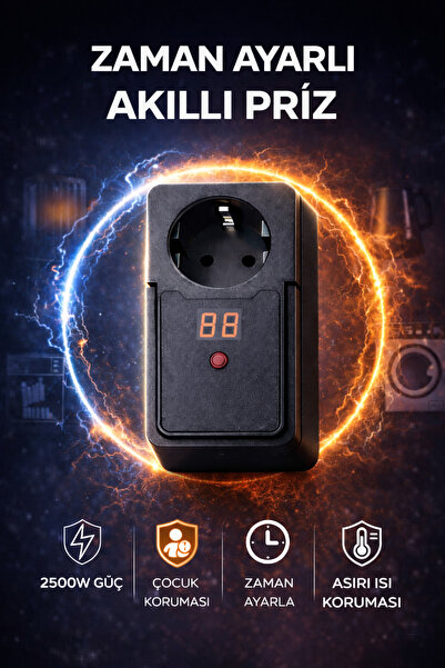 Edison مقبس حائط ذكي مزود بمؤقت رقمي ومقاوم للتيار حراري ومقاوم للأطفال