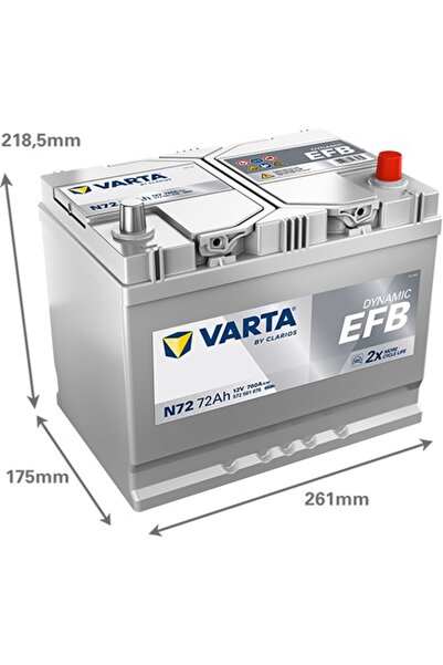 Varta Baterie auto N72 Dynamic EFB 72Ah 12V 572501076K262