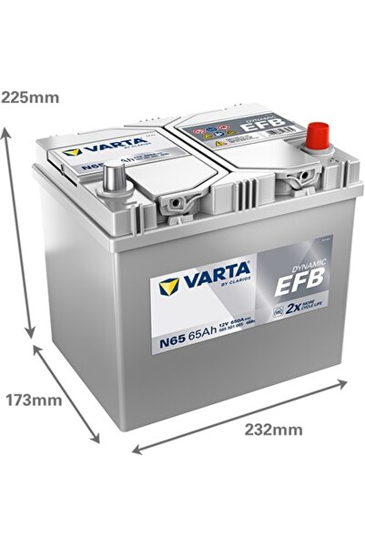 Varta Baterie auto N65 Dynamic EFB 65Ah 12V 565501065K262