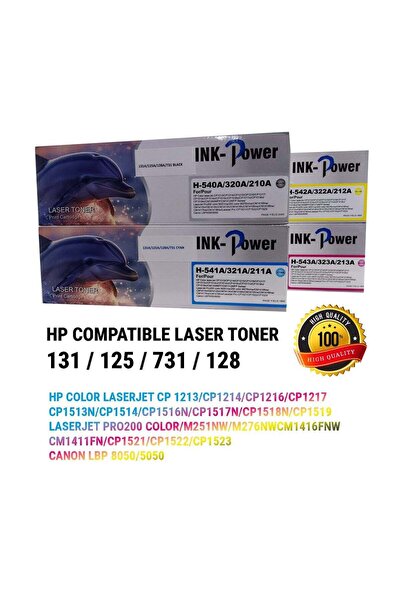 Generic INKPOWER Compatible 131A toner Set For Use In Laser HP and Canon 731 ...