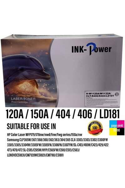 Generic INKPOWER 120A W1120A DRUM COMPATIBLE WITH HP COLOR LASER 150A 150NW 1...