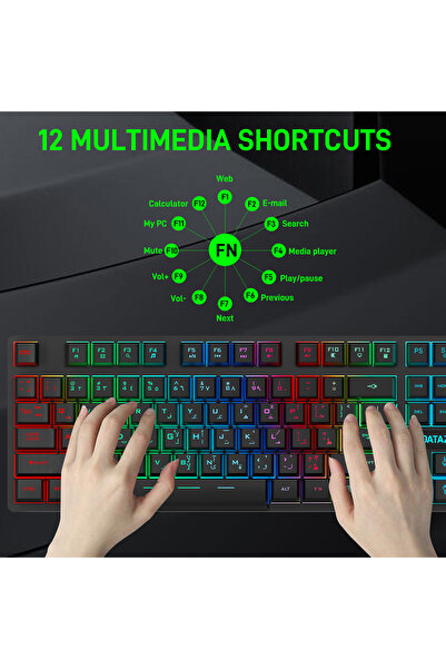 Datazone GAMING AN-300 KEYBOARD/MOUSE COMBO/ RGB WaterProof