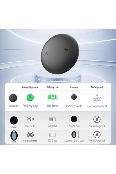 Generic Airtag GPS Tracker (1 Pack)
