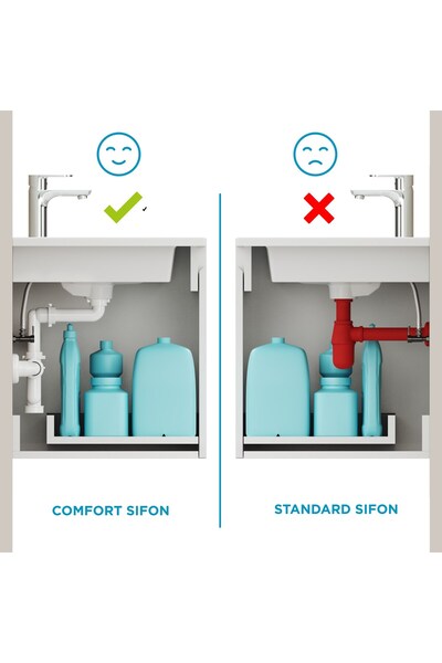 Genel Markalar Comfort Yer Kazandıran Lavabo Sifonu ve Süzgeç - 2 Parça ,Kolay Temizlenir