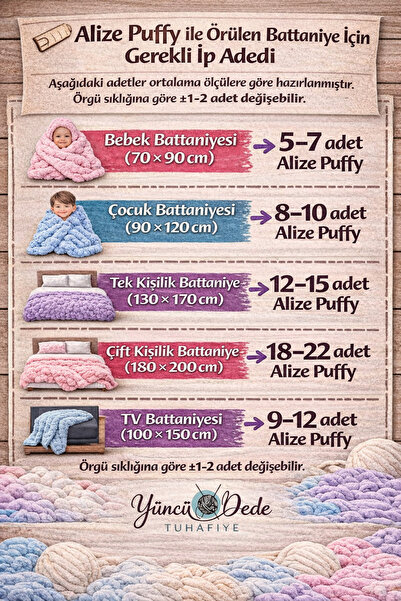 Alize Pachet de 5 fire pentru tricotat manual pufos - 02 Muștar 100 Gr. 9 Mt....