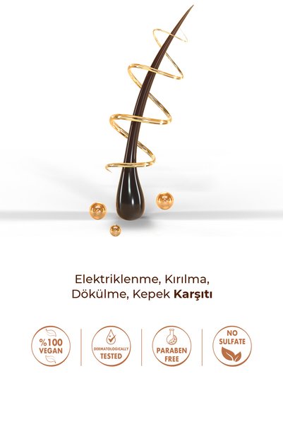 YOON 2-Pack Vegan Conditioner with Biotin B7 and Collagen Nourishing and Repairing Hair Care Cream 2 Pieces x 200ml