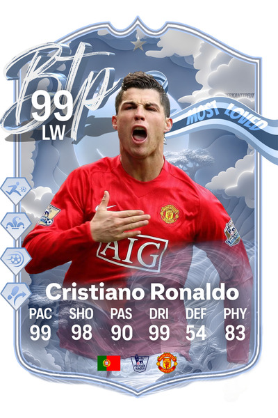 BERKANTTP بطاقة فوت كارد بتصميم خاص لكريستيانو رونالدو 2008 من أكثر اللاعبين ...