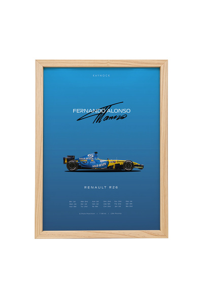 KAYNOCK Fernando Alonso, Renault R26, Formula 1, Poster Tablo Ahşap Çerçeve