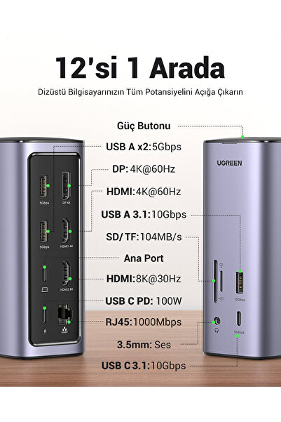 Ugreen USB-C Çok İşlevli Bağlantı İstasyonu Pro, 90325