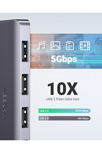 Ugreen 4 Portlu USB 3.0 Hub USB Çoklayıcı Adaptör, 50985