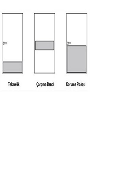 VİVA Kapı Tekmeliği 1mm 20cmx100cm Düz Plaka