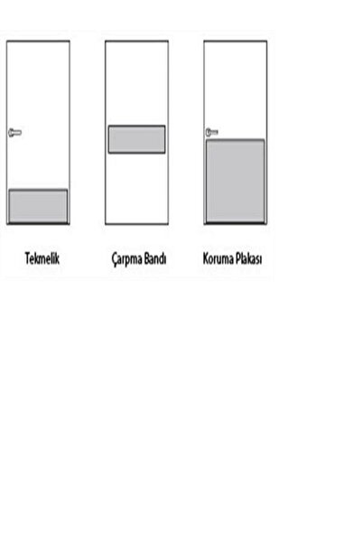 VİVA Kapı Tekmeliği 0.60mm 2cmx15cmx100cm L Plaka