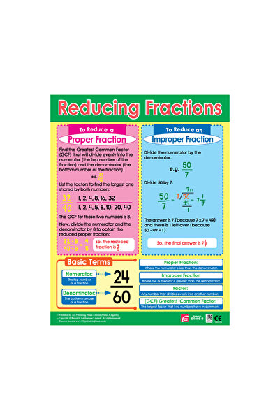 123Publishing House الأشكال الهندسية الأساسية - مخطط حائط باللغة الإنجليزية