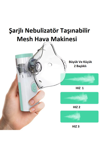 Canderel TKN-M11 ŞARJLI Yetişkin Ve Çocuklar İle Uyumlu Taşınabilir Mesh Nebu...