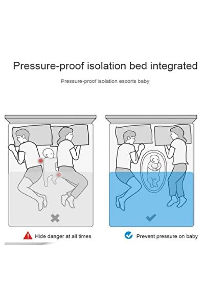 Beauenty Ultra Soft Breathable Baby Nest for Newborn (0–12M) – Portable Cotton Bassinet & Toddler Bionic Bed