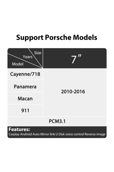 Choice PCM3.1 Ezonetronics Wireless CarPlay Android Auto retrofit kit decoder...